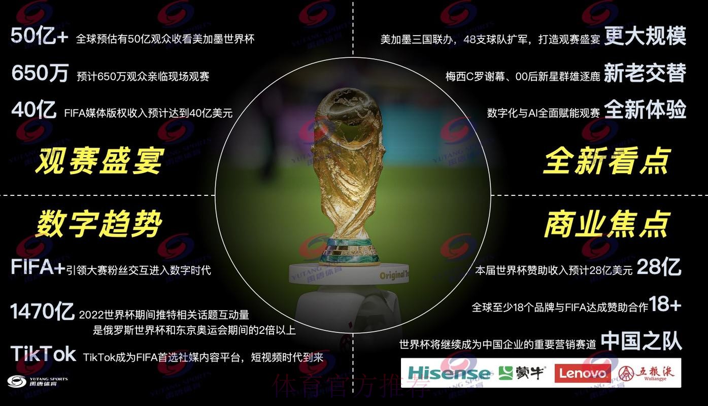 全面解读世界杯直播分析官方资讯